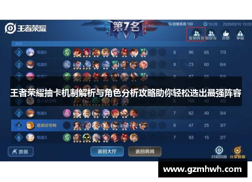 王者荣耀抽卡机制解析与角色分析攻略助你轻松选出最强阵容