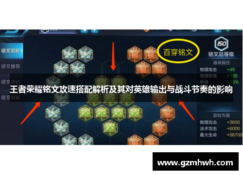 王者荣耀铭文攻速搭配解析及其对英雄输出与战斗节奏的影响